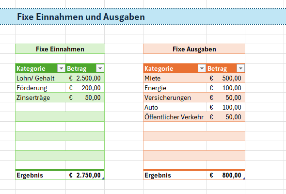 Screenshot Haushaltsbuch fixe Einnahmen und Ausgaben