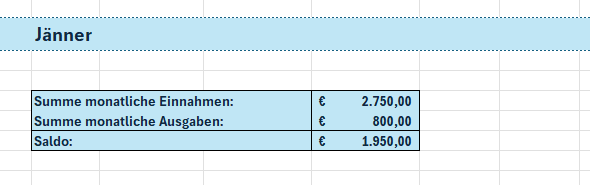 Screenshot Haushaltsbuch Saldo Monatsübersicht Einnahmen und Ausgaben